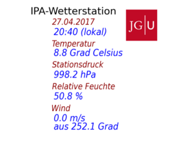 Homepagewetter_Institut_fuer_Physik_der_Atmosphaere_der_Uni_Mainz