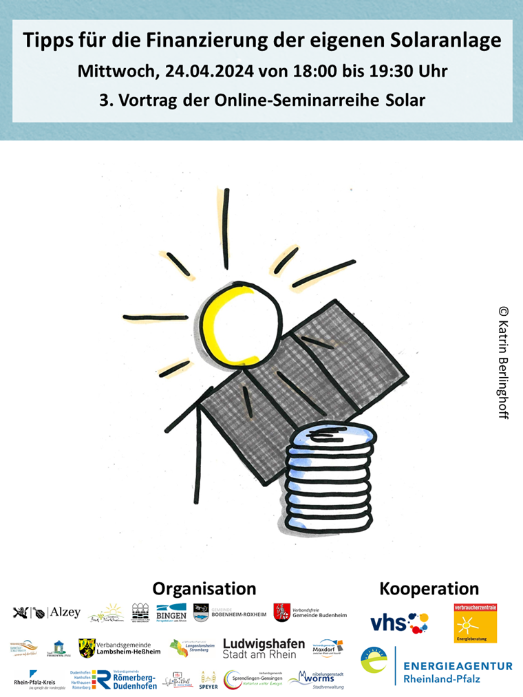 Plakat Finanzierung PV