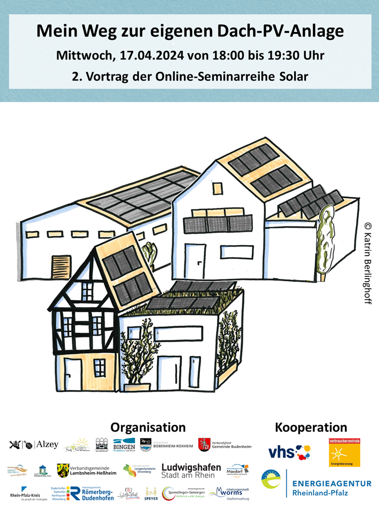 Plakat Dach-PV-Anlage