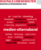 Medienelternabend 2018