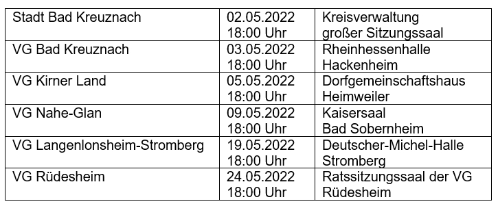 Termine der Regionalkonferenzen