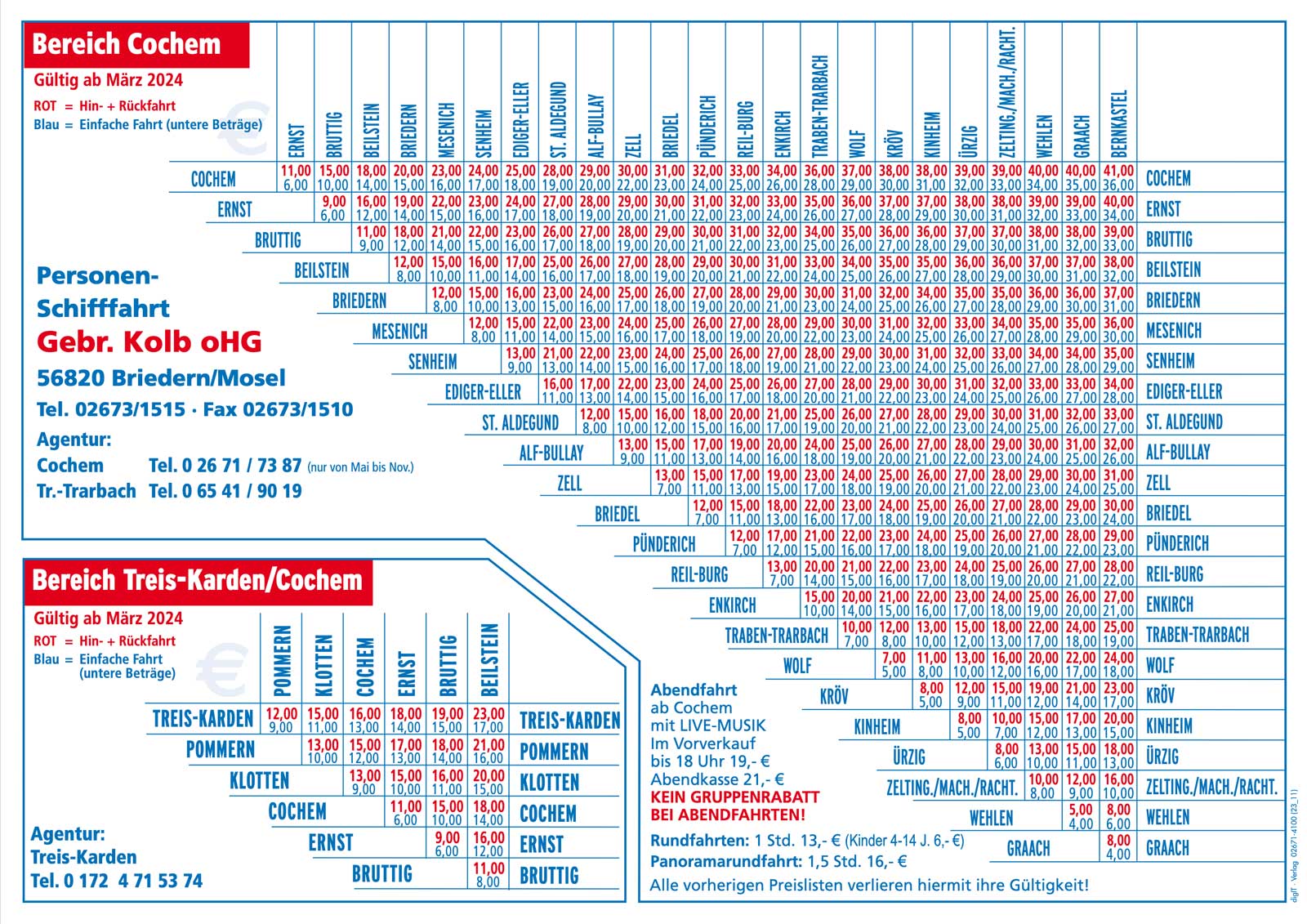 Kolb Preis COC BKS TREIS 2022 web