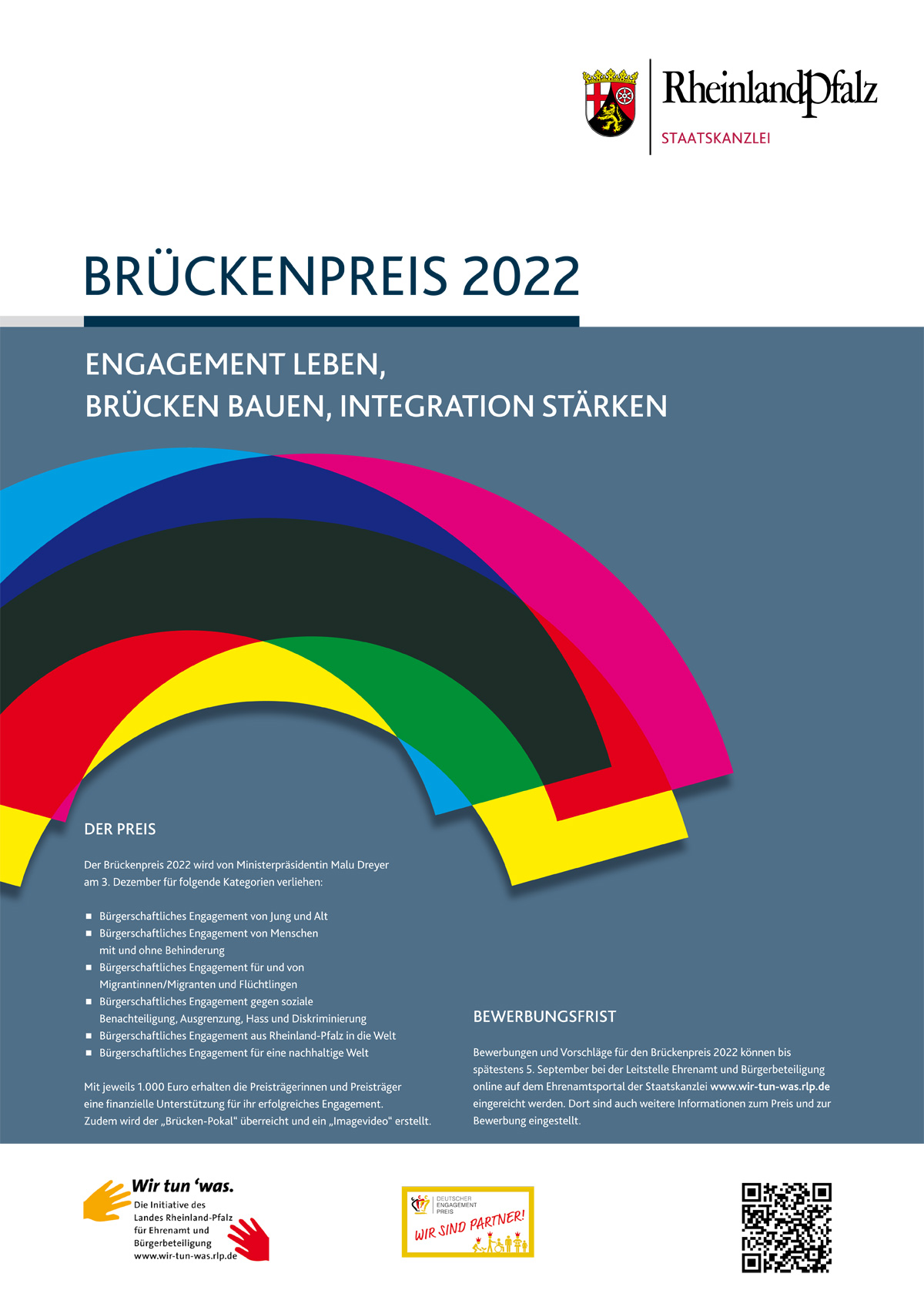 Brückenpreis 2022, Plakat 