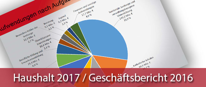 Haushalt 2017 und Geschäftsbericht 2016