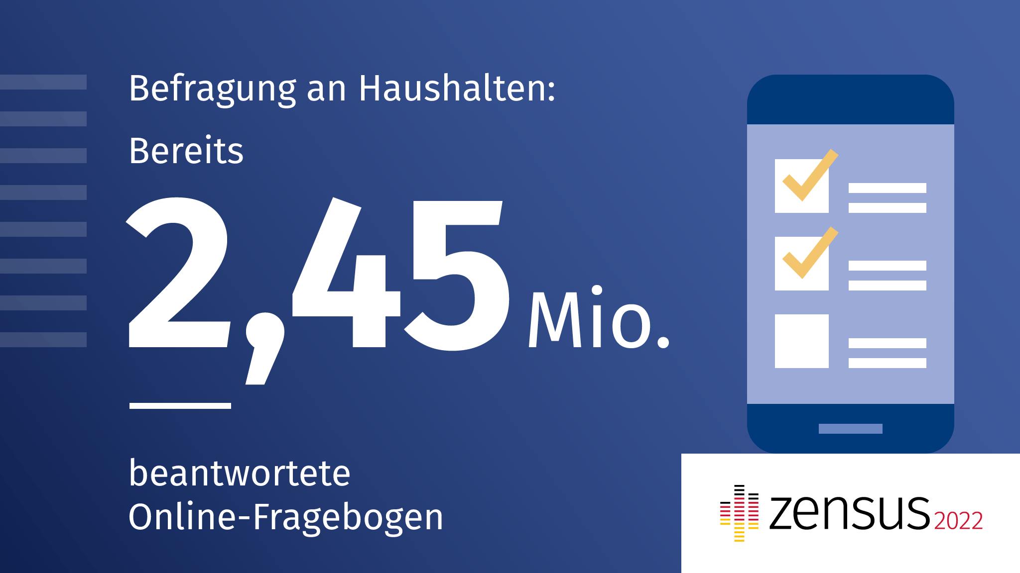 Zensus Online Fragebogen