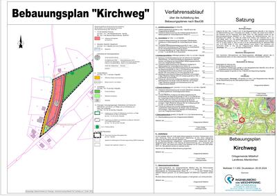 Bebauungsplan Kirchweg