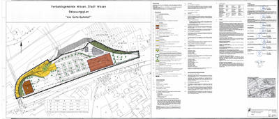 Bebauungsplan Am Güterbahnhof - Planzeichnung