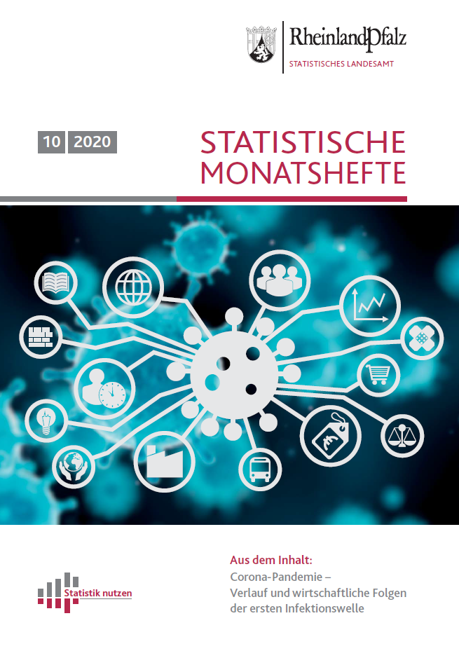 Abbildung: Cover Statistisches Monatsheft Oktober 2020