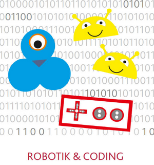 Graphik von BeeBot, Makey Makey und Robo