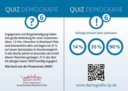 Wie hoch war der prozentsatz der ehrenamtlich Aktiven über 60-jährigen 2009? 14, 35 oder 90 Prozent?