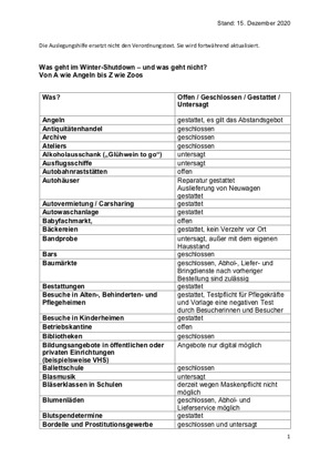 Auslegungshilfe_Winter-Shutdown_2020-2021